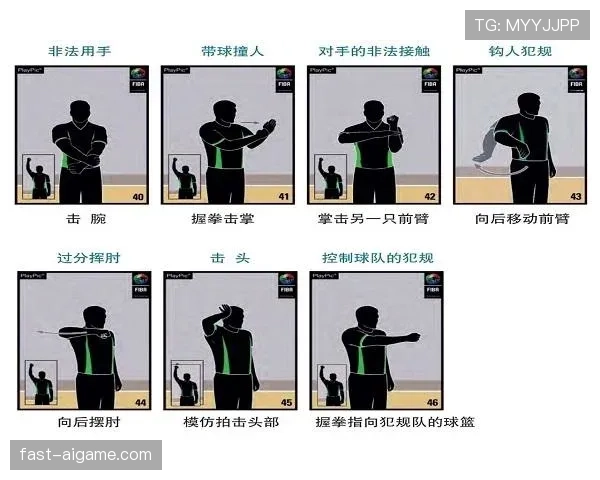 回场违例到底是什么意思？初学者必知的篮球规则解析