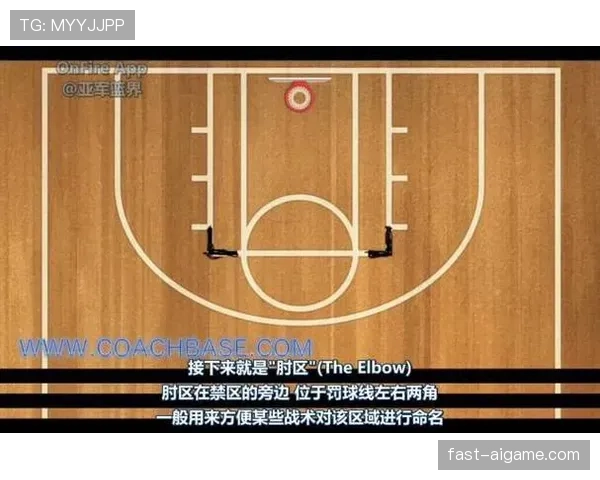 如何理解与判断篮球场上的限制区规则？