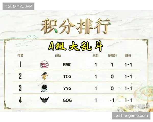 世界杯G组最终排名：比利时与埃及晋级形势解析